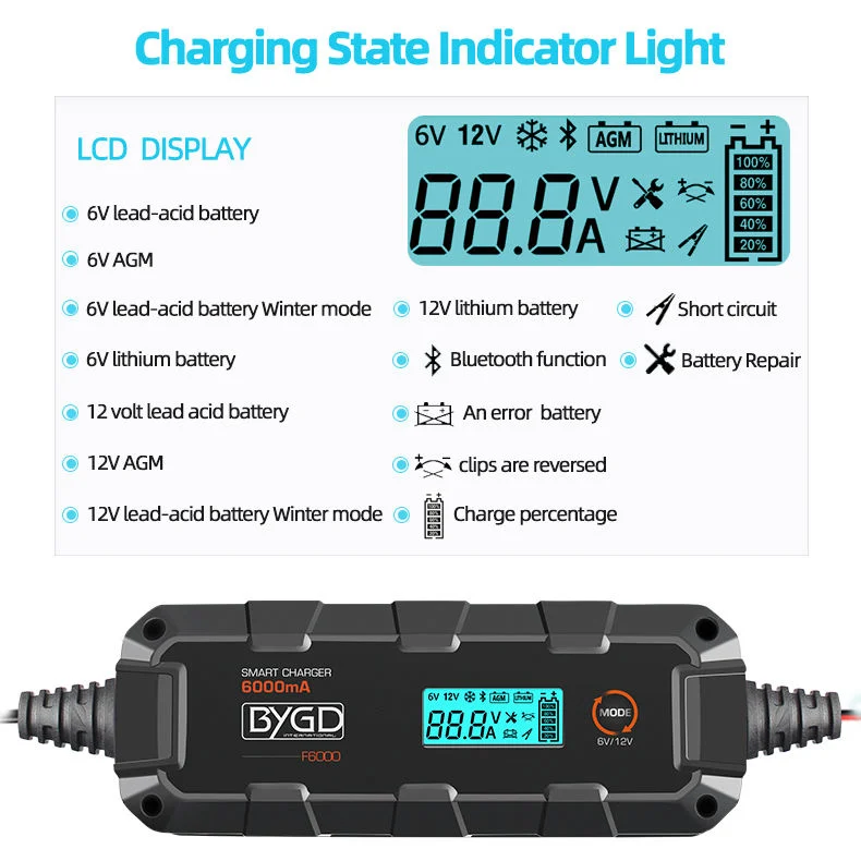 Hot Selling Lipo NiMH Li-ion Ni-CD Digital 6A Battery Charger