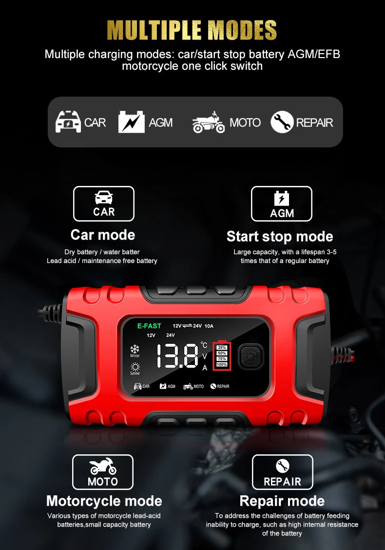 24V 5A 7-Stage Lead Acid AGM Motorcycle Car Battery Charger 12V 10A Smart LCD Display Automatic Charger